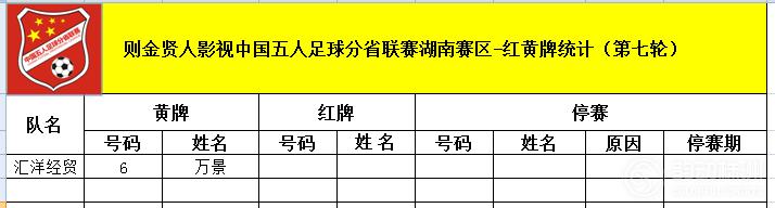 2024年湖南省足球联赛赛程,中国足球业余联赛湖南赛区