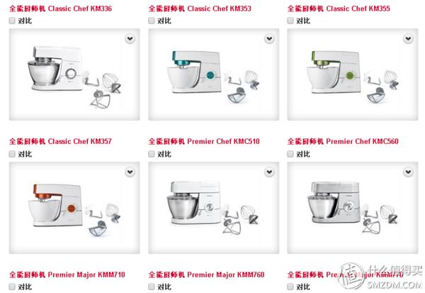 凯伍德入门厨师机推荐,凯伍德厨师机chefxl