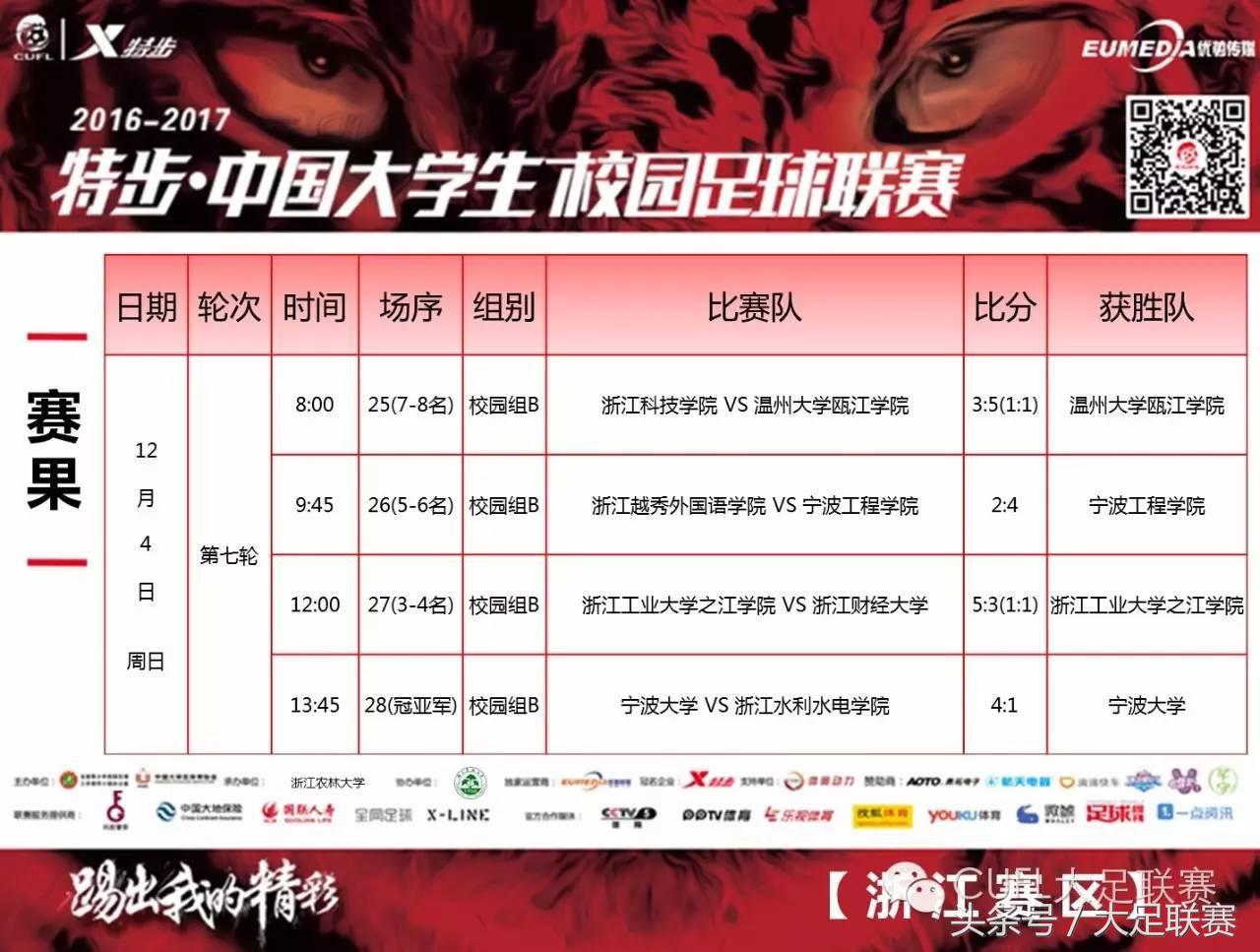 浙江省足球锦标赛乙组,浙江省锦标赛足球乙组