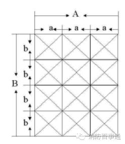 消防检测仪器有哪些,消防检测仪器的正确使用