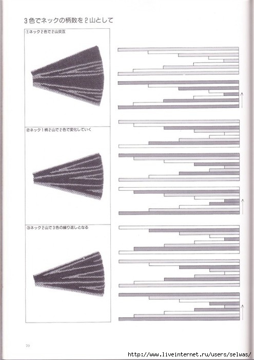 漂亮的波浪线毛衣,天鹅绒毛衣
