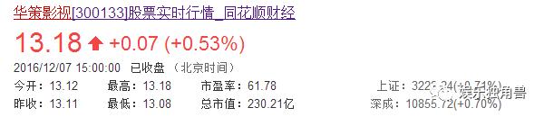 唐嫣罗晋公开恋情后首次合体,唐嫣罗晋什么时候公布的恋情