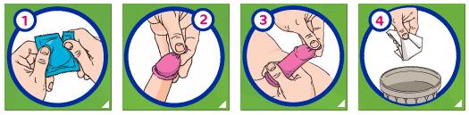 安全套怎样买,安全套怎样才能买到正品