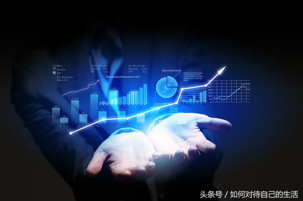 区域市场拓展计划方案,市场拓展计划怎么写