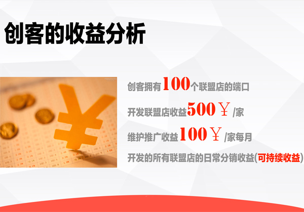 一举打破多层创业壁垒探秘省点云购APP代理模式