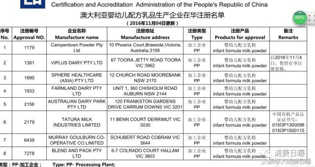 迈高奶粉靠谱吗,迈高奶粉为什么下架