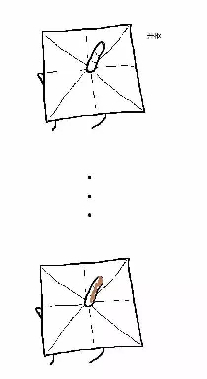 论：擦拭菊花的正确方式与解析，这都不懂还过什么生活真的是