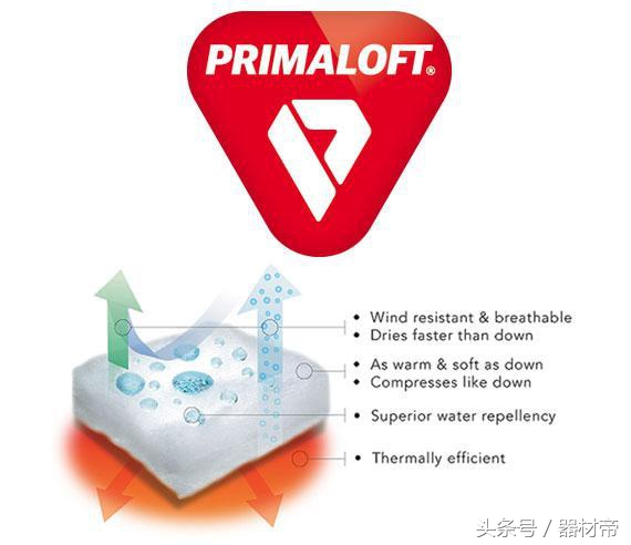 薄又暖和的冲锋衣,冲锋衣真的暖和吗