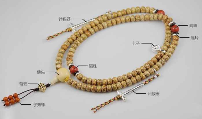 佛珠藏式绳结打法,藏式百年老星月菩提佛珠
