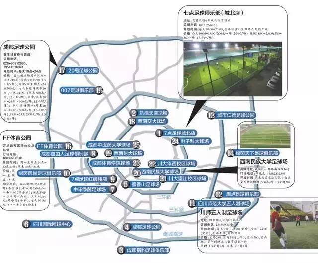 成都足球野球场推荐,成都免费足球场推荐