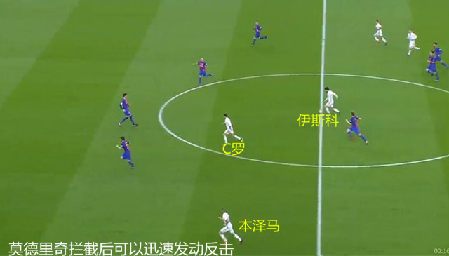 皇马中场大师们,皇马中场大师穆帅