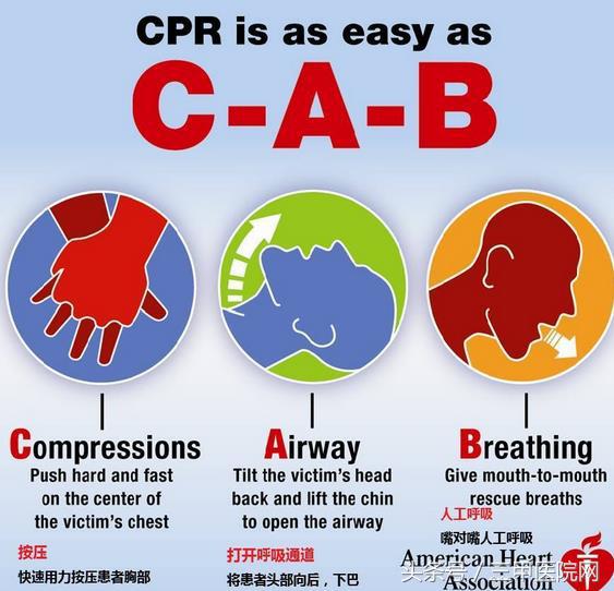 幼儿轻微外伤的处理方法,宝宝意外受伤正确处理方法
