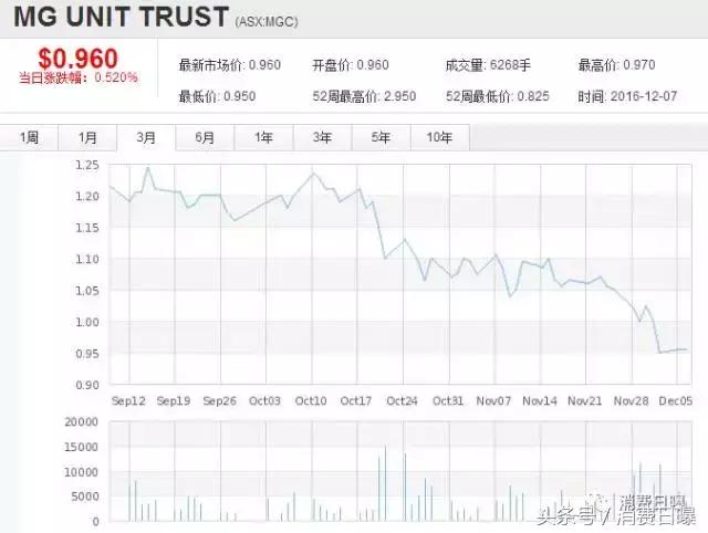 迈高奶粉靠谱吗,迈高奶粉为什么下架