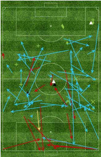 孙世林返回一线队表现,孙世林转会视频完整版