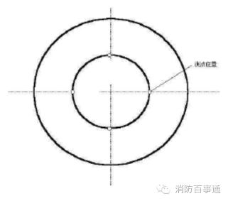 消防检测仪器有哪些,消防检测仪器的正确使用