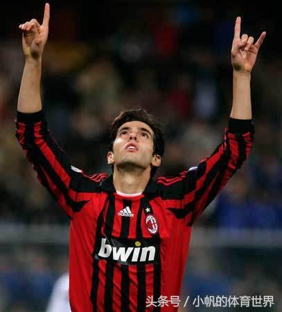 巴西球员身价排名,巴西足球队队员身价排名