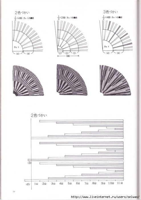 漂亮的波浪线毛衣,天鹅绒毛衣