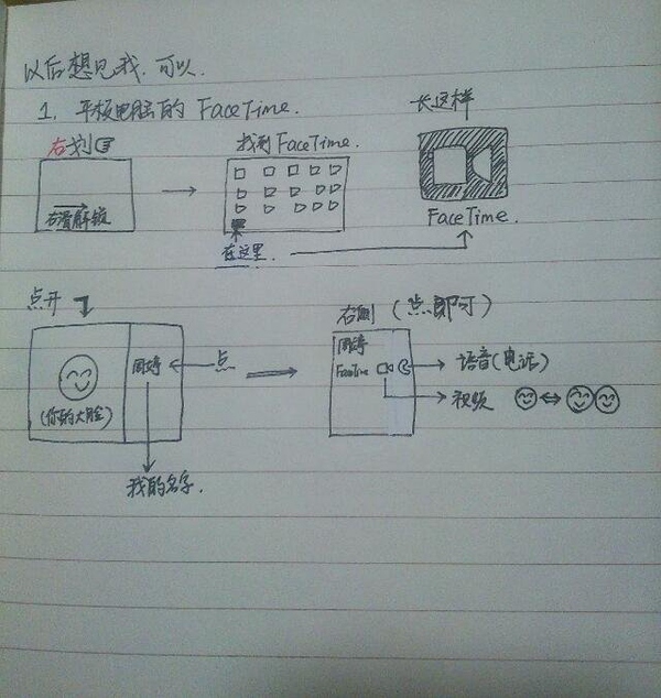 过年回家给父母买什么礼物最好？（啃老族请绕道）