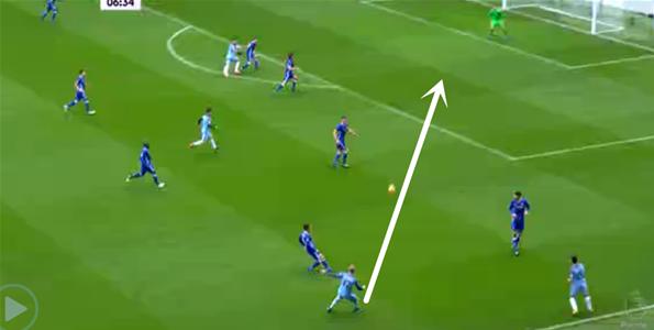 切尔西反击8次传球,补时连入两球切尔西3-1大逆转