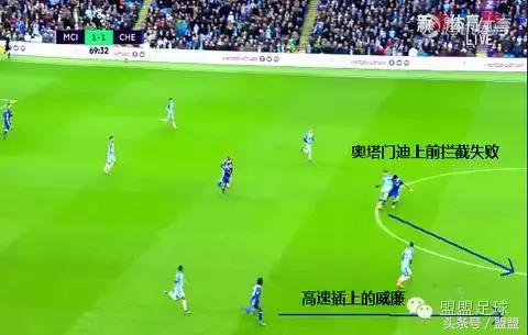 复盘曼城比赛完整版,复盘切尔西皇马
