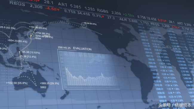 新手股民该如何看盘？