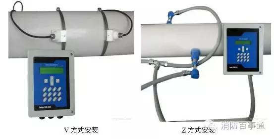 消防检测仪器有哪些,消防检测仪器的正确使用