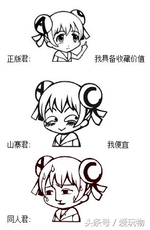 怎么分辨手办正版和祖国版,打开童年记忆的正确方式