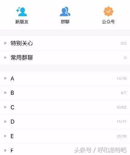 qq最初分组,还记得当年的qq网名吗