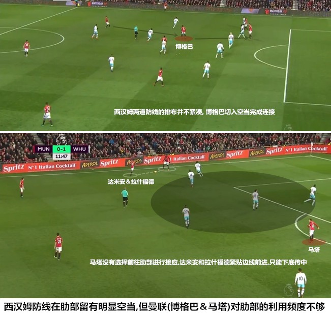 曼联重建之路,曼联重建王朝视频