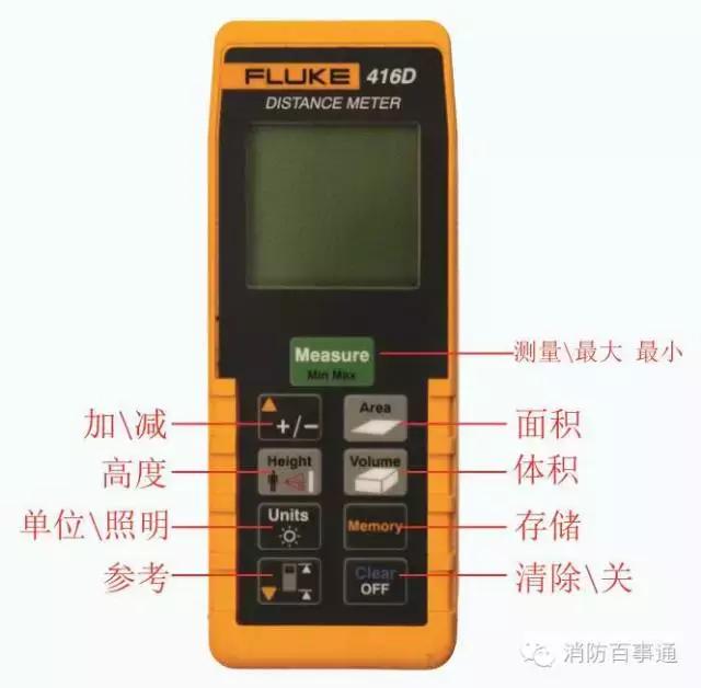 消防检测仪器有哪些,消防检测仪器的正确使用