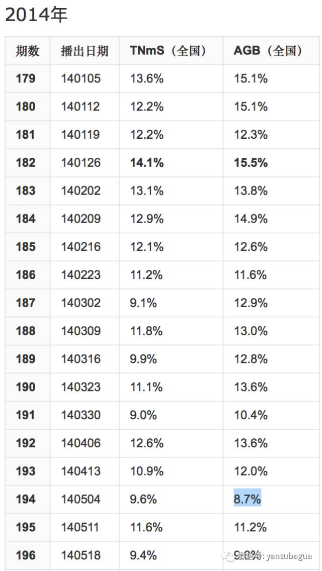 李光洙和宋智孝闹掰了吗,宋智孝李光洙回头在哪一期