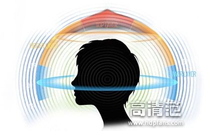 4k超高清和4khdr超高清不一样吗,4k超高清和4khdr有什么区别