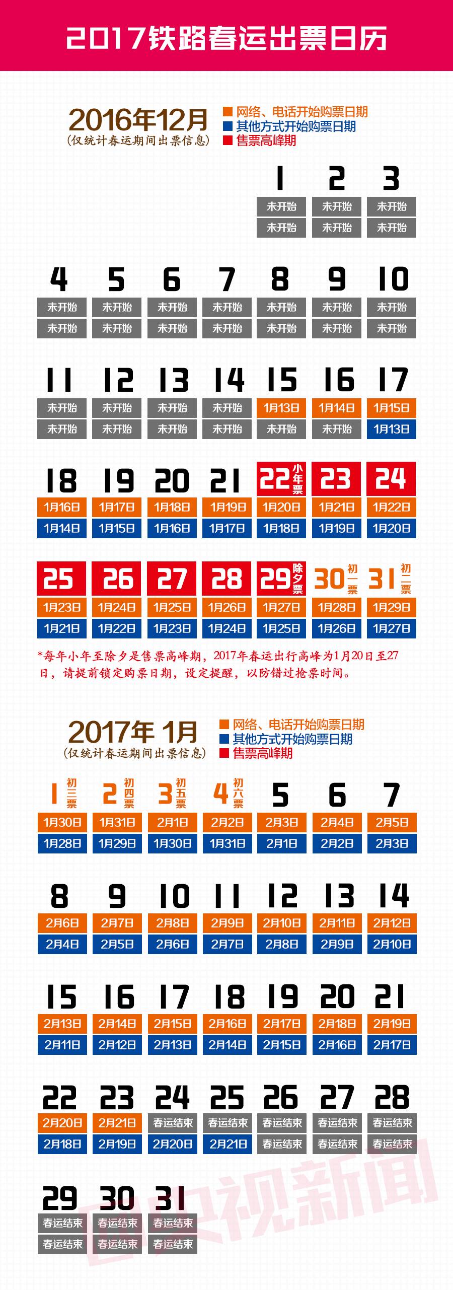 如果你在晚上12点买火车票,宁波火车站春节票现场可以买吗