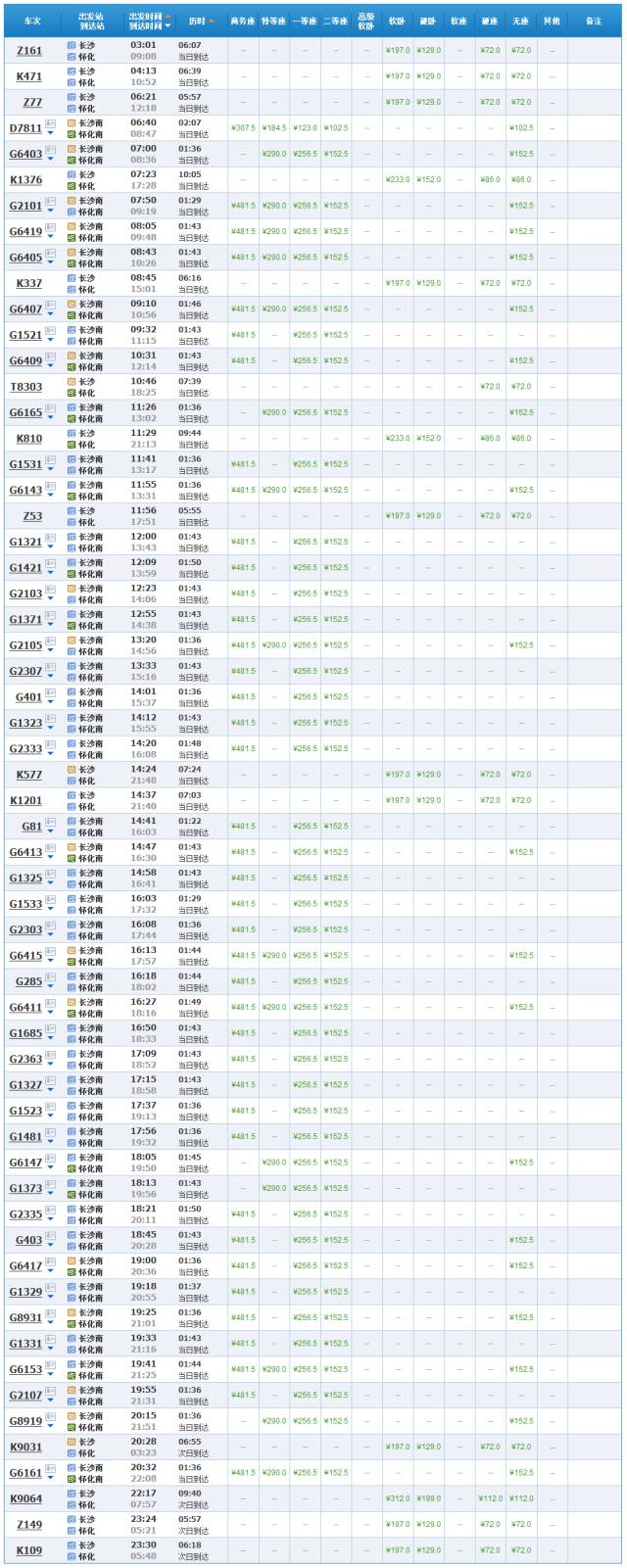 长沙至永州高铁火车时刻表,最新长沙至广州高铁时刻表