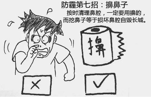 吸入大于pm2.5雾霾怎样清肺,肺里的雾霾怎么清除