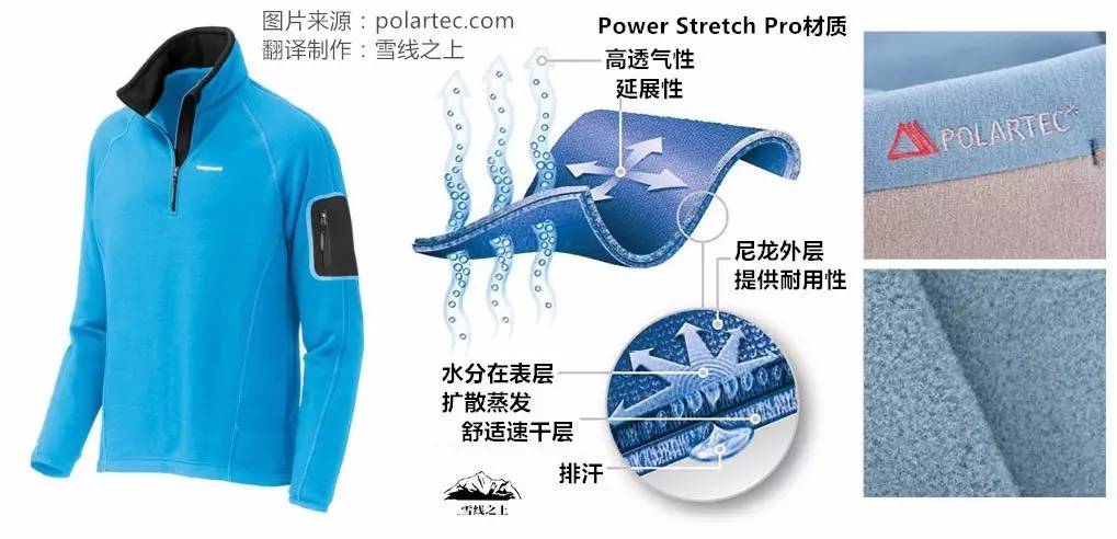 抓绒最高品质,抓绒的优缺点