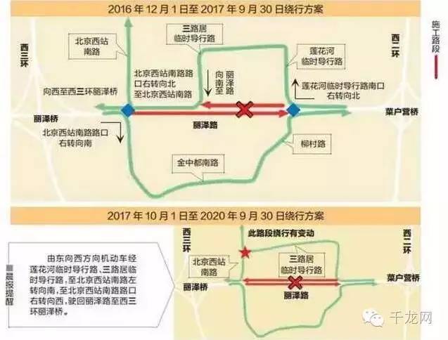 北京人听好喽！年底前还有这些事会影响你的生活