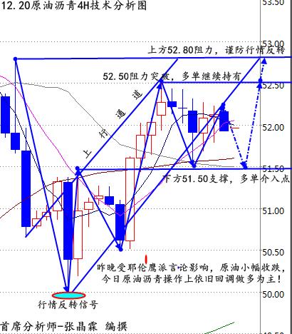 张晶霖头条,张晶霖今日行情