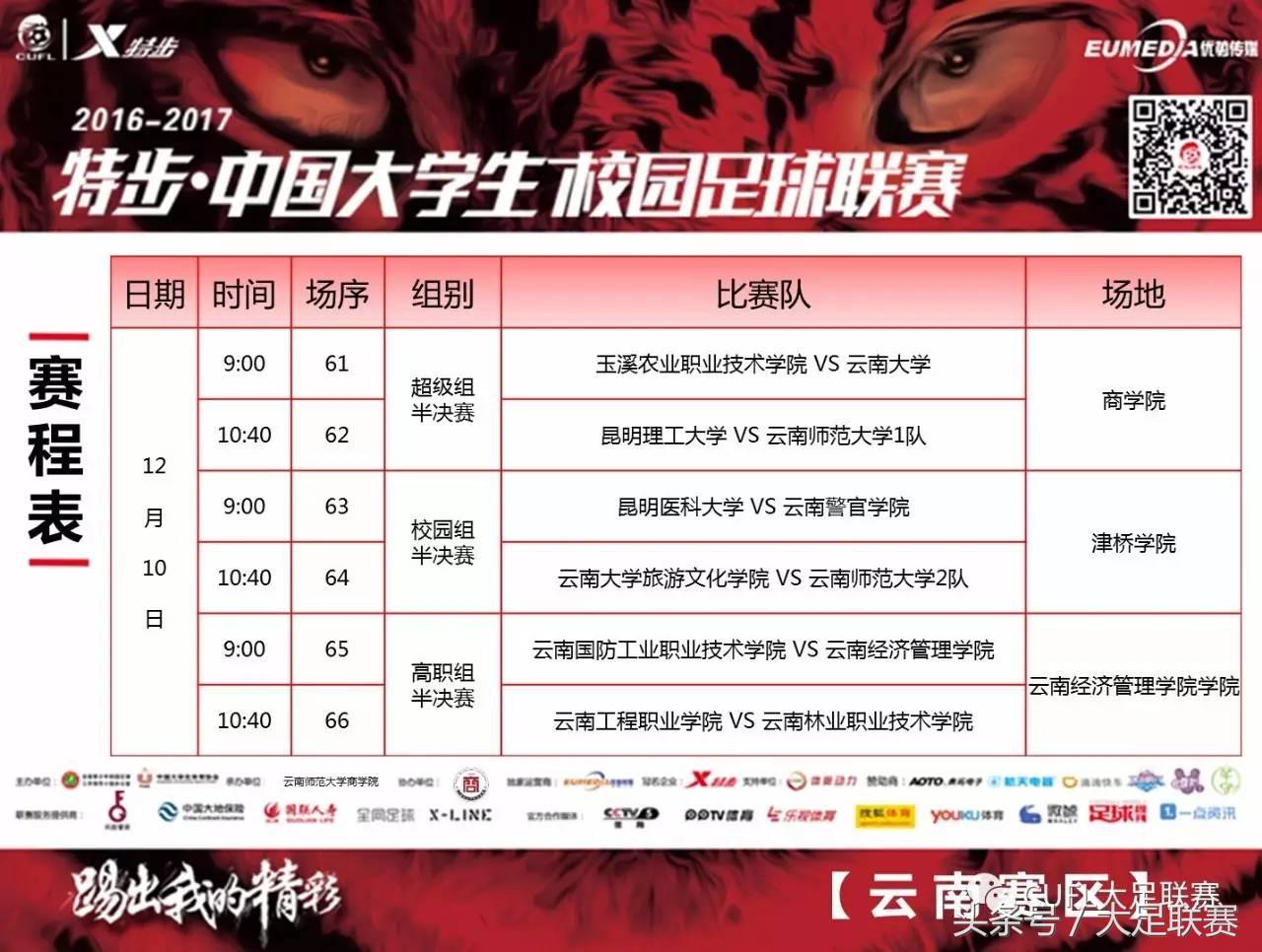 点球大战详细比分,云南点球大战