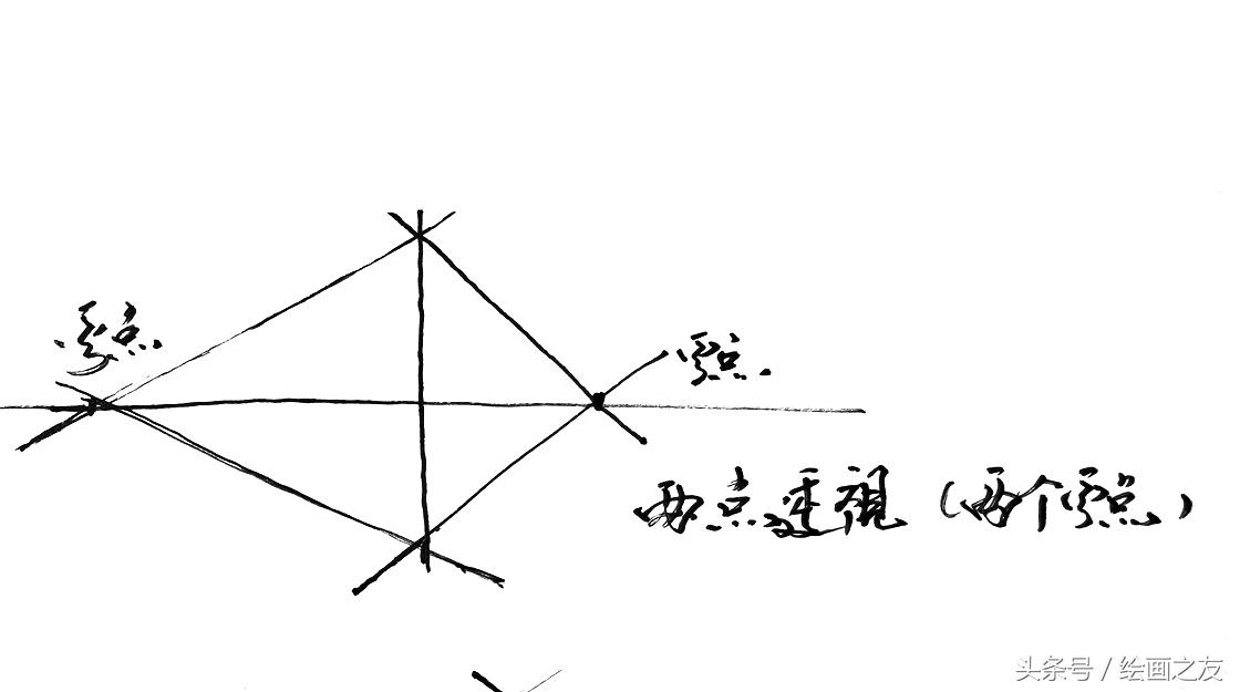 钢笔速写绘画技法教学,精选好课零基础钢笔风景速写入门