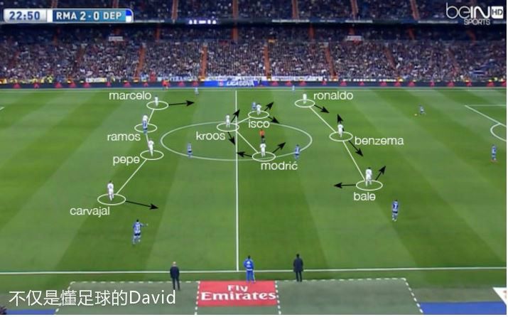 齐达内的对皇马的贡献,齐达内的解说