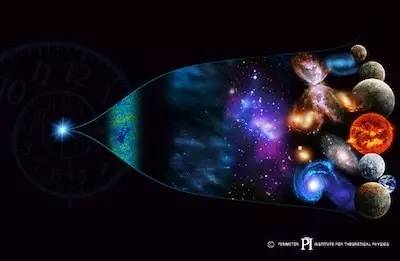 时间反演与自转的电子｜当阿热遇见赛先生