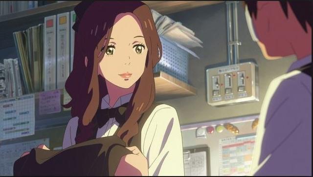 话题你的名字,你的名字怎么排出来