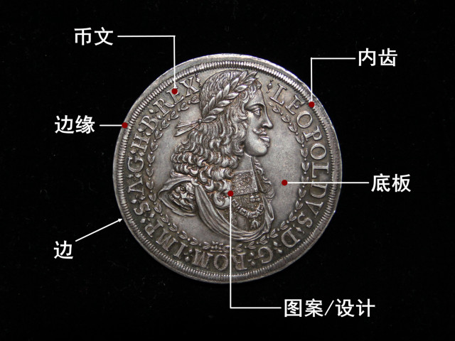 钱币收藏入门自学,钱币100个基础知识