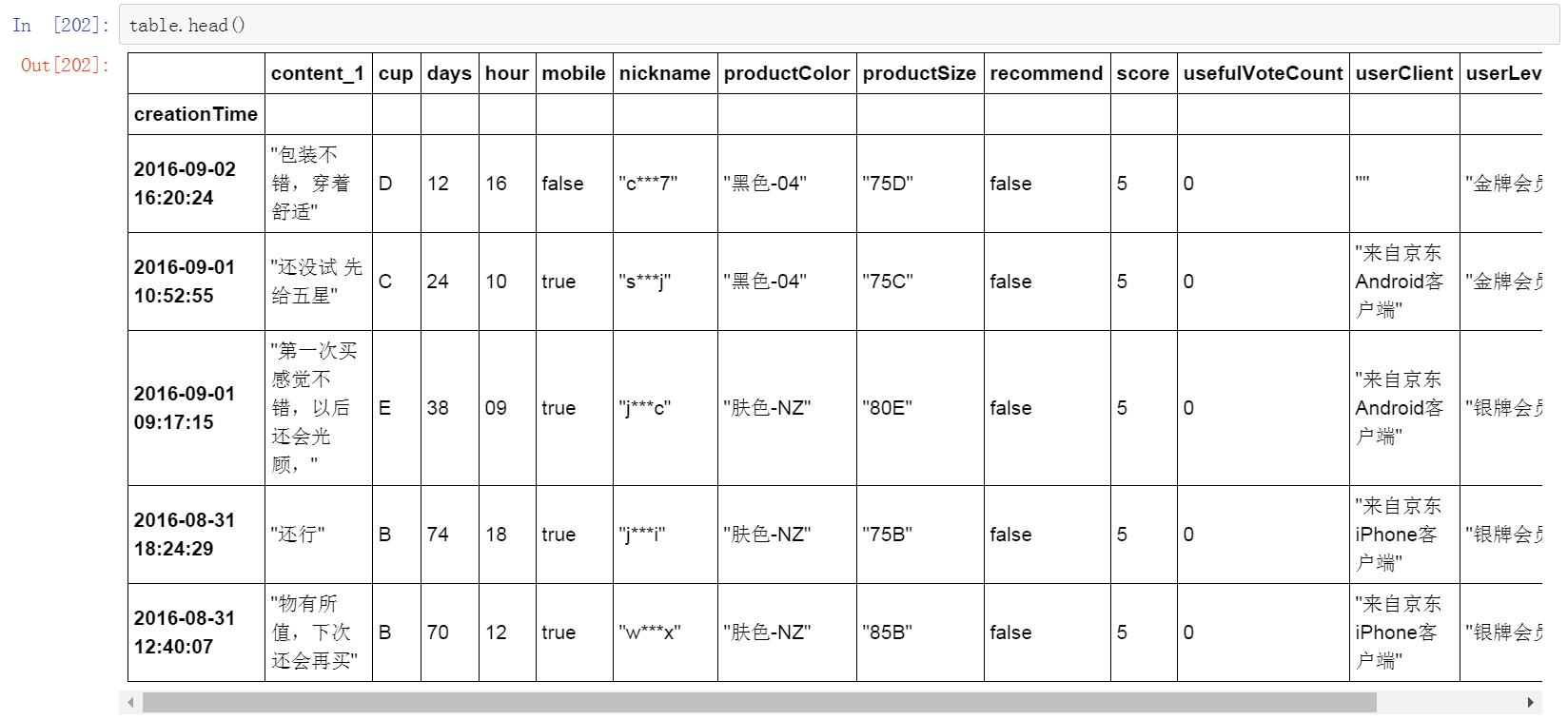 python爬取京东评论数据,python抓取京东