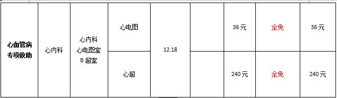 南通市第六人民医院血汗管,南通第六人民医院目前医疗情况