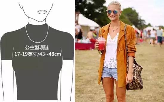 女人脖子粗戴什么项链,项链有延长链脖子粗怎么佩戴