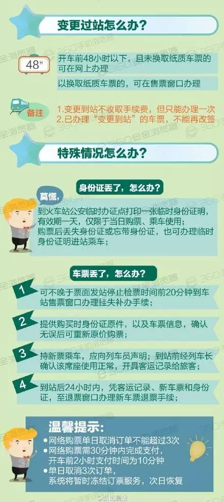 春运火车票今天开售你准备好了吗,春运火车票即将开售你准备好了吗