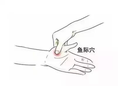 手腕腱鞘炎的艾灸疗法,手腕腱鞘炎艾灸哪个穴位