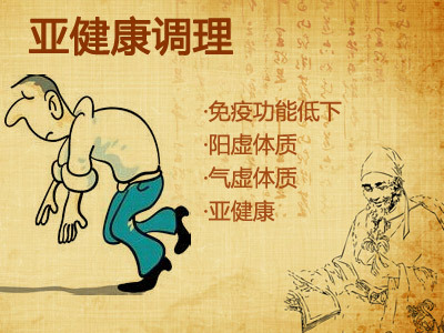 三九贴是指什么时候贴,什么是三伏贴三九贴